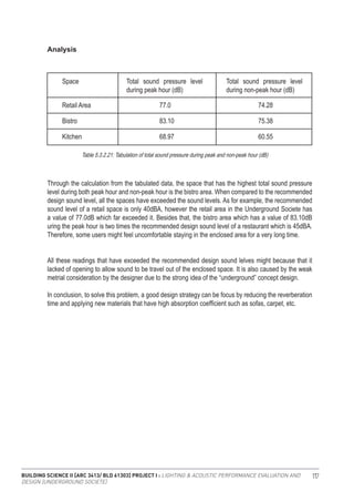 BUILDING SCIENCE II [ARC 3413/ BLD 61303] PROJECT I : LIGHTING & ACOUSTIC PERFORMANCE EVALUATION AND
DESIGN [UNDERGROUND SOCIETE]
117
Through the calculation from the tabulated data, the space that has the highest total sound pressure
level during both peak hour and non-peak hour is the bistro area. When compared to the recommended
design sound level, all the spaces have exceeded the sound levels. As for example, the recommended
sound level of a retail space is only 40dBA, however the retail area in the Underground Societe has
a value of 77.0dB which far exceeded it. Besides that, the bistro area which has a value of 83.10dB
uring the peak hour is two times the recommended design sound level of a restaurant which is 45dBA.
Therefore, some users might feel uncomfortable staying in the enclosed area for a very long time.
All these readings that have exceeded the recommended design sound lelves might because that it
lacked of opening to allow sound to be travel out of the enclosed space. It is also caused by the weak
metrial consideration by the designer due to the strong idea of the “underground” concept design.
In conclusion, to solve this problem, a good design strategy can be focus by reducing the reverberation
time and applying new materials that have high absorption coefficient such as sofas, carpet, etc.
Analysis
Space
Retail Area 77.0
83.10
68.97
74.28
75.38
60.55
Bistro
Kitchen
Total sound pressure level
during peak hour (dB)
Total sound pressure level
during non-peak hour (dB)
Table 5.3.2.21: Tabulation of total sound pressure during peak and non-peak hour (dB)
 