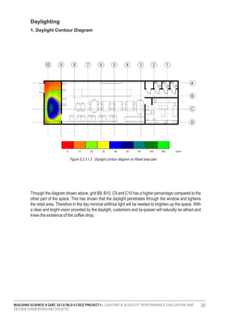 BUILDING SCIENCE II [ARC 3413/ BLD 61303] PROJECT I : LIGHTING & ACOUSTIC PERFORMANCE EVALUATION AND
DESIGN [UNDERGROUND SOCIETE]
30
Through the diagram shown above, gird B9, B10, C9 and C10 has a higher percentage compared to the
other part of the space. This has shown that the daylight penetrates through the window and lightens
the retail area. Therefore in the day minimal artificial light will be needed to brighten up the space. With
a clear and bright vision provided by the daylight, customers and by-passer will naturally be attract and
knew the existence of the coffee shop.
Figure 5.2.3.1.3 : Daylight contour diagram on Retail area plan
Daylighting
1. Daylight Contour Diagram
 