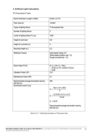BUILDING SCIENCE II [ARC 3413/ BLD 61303] PROJECT I : LIGHTING & ACOUSTIC PERFORMANCE EVALUATION AND
DESIGN [UNDERGROUND SOCIETE]
35
3. Artificial Light Calculation
T5 Fluorescent Tube
Table 5.2.3.1.7 : Artificial light calculation on T5 fluorescent tube
 