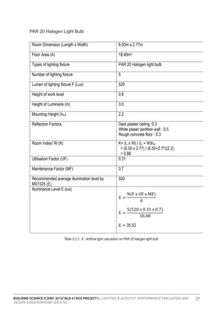 BUILDING SCIENCE II [ARC 3413/ BLD 61303] PROJECT I : LIGHTING & ACOUSTIC PERFORMANCE EVALUATION AND
DESIGN [UNDERGROUND SOCIETE]
37
PAR 20 Halogen Light Bulb
Table 5.2.3. .8 : Artificial light calculation on PAR 20 halogen light bulb
 