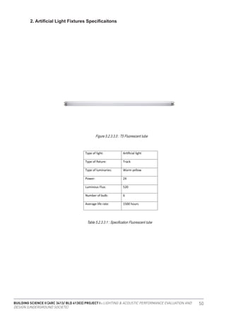 BUILDING SCIENCE II [ARC 3413/ BLD 61303] PROJECT I : LIGHTING & ACOUSTIC PERFORMANCE EVALUATION AND
DESIGN [UNDERGROUND SOCIETE]
50
2. Artificial Light Fixtures Specificaitons
Figure 5.2.3.3.5 : T5 Fluorescent tube
Table 5.2.3.3.1 : Specification Fluorescent tube
Type of light: Artiﬁcial light
Type of ﬁxture: Track
Type of luminaries: Warm yellow
Power: 24
Luminous Flux: 520
Number of bulb: 6
Average life rate: 1500 hours
PAR 20 Halogen light bulb
Type of light: Artiﬁcial light
Type of ﬁxture: Pendant
Type of luminaries: Warm white
Power: 24
Luminous Flux: 420
Number of bulb: 41
Average life rate: 1000 hours
E27 incandescent bulb
Type of light: Artiﬁcial light
Type of ﬁxture: Wall scones
Type of luminaries: Warm white
Power: 16
Luminous Flux: 960
Number of bulb: 2
Average life rate: 12000 hours
Cool compact fluorescent lamp
BISTRO AREA
 