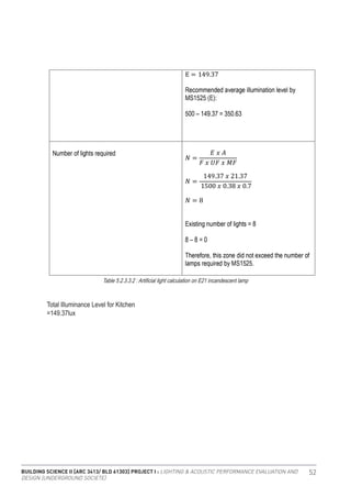 BUILDING SCIENCE II [ARC 3413/ BLD 61303] PROJECT I : LIGHTING & ACOUSTIC PERFORMANCE EVALUATION AND
DESIGN [UNDERGROUND SOCIETE]
52
Table 5.2.3.3.2 : Artificial light calculation on E21 incandescent lamp
Total Illuminance Level for Kitchen
=149.37lux
 