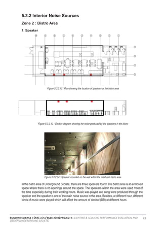 BUILDING SCIENCE II [ARC 3413/ BLD 61303] PROJECT I : LIGHTING & ACOUSTIC PERFORMANCE EVALUATION AND
DESIGN [UNDERGROUND SOCIETE]
73
5.3.2 Interior Noise Sources
Zone 2 : Bistro Area
1. Speaker
Figure 5.3.2.12 : Plan showing the location of speakers at the bistro area
Figure 5.3.2.13 : Section diagram showing the noice produced by the speakers in the bistro
Figure 5.3.2.14 : Speaker mounted on the wall within the retail and bistro area.
In the bistro area of Underground Societe, there are three speakers found. The bistro area is an enclosed
space where there is no openings around the space. The speakers within the area were used most of
the time especially during their working hours. Music was played and song were produced through the
speaker and the speaker is one of the main noise source in the area. Besides, at different hour, different
kinds of music were played which will affect the amount of decibel (DB) at different hours.
 