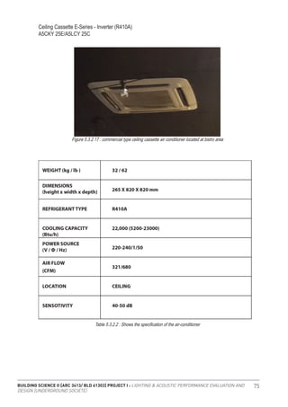 BUILDING SCIENCE II [ARC 3413/ BLD 61303] PROJECT I : LIGHTING & ACOUSTIC PERFORMANCE EVALUATION AND
DESIGN [UNDERGROUND SOCIETE]
75
Ceiling Cassette E-Series - Inverter (R410A)
A5CKY 25E/A5LCY 25C	
Figure 5.3.2.17 : commercial type ceiling cassette air conditioner located at bistro area
Table 5.3.2.2 : Shows the specification of the air-conditioner
 