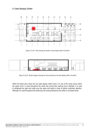 BUILDING SCIENCE II [ARC 3413/ BLD 61303] PROJECT I : LIGHTING & ACOUSTIC PERFORMANCE EVALUATION AND
DESIGN [UNDERGROUND SOCIETE]
79
5. Cake Display Chiller
Figure 5.3.2.25 : Plan showing the location of cake display chiller in the bistro
Figure 5.3.2.26 : Section diagram showing the noice produced by the cake display chiller in the bistro
Within the bistro area, there are one cake display chiller found. It is one of the noise source within
the space and it is used throughout the whole day during their working hours. Besides, it is used
to refrigerate the cake and make sure the cakes and pastry is fresh to attract customers attention.
Although it is used throughout the whole day, the noise produced by the chiller is not easily heard.
 