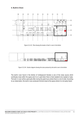BUILDING SCIENCE II [ARC 3413/ BLD 61303] PROJECT I : LIGHTING & ACOUSTIC PERFORMANCE EVALUATION AND
DESIGN [UNDERGROUND SOCIETE]
91
4. Built-in Oven
Figure 5.3.2.43 : Plan showing the location of built- in oven in the kitchen
Figure 5.3.2.44 : Section diagram showing the noice produced by the built-in oven in the kitchen
The built-in oven found in the kitchen of Underground Societe is one of the noise source which
contributes noise within the space and it is in used when there is food needed to be roasted or bake.
The built- in oven will be used quite often during the peak hours where there is a lot of order. According
to our observation, the built-in oven produced minimal noise to the space where it is not easily heard.
 