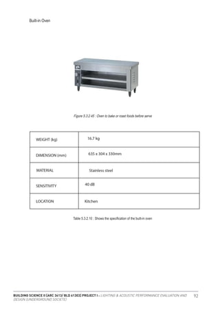 BUILDING SCIENCE II [ARC 3413/ BLD 61303] PROJECT I : LIGHTING & ACOUSTIC PERFORMANCE EVALUATION AND
DESIGN [UNDERGROUND SOCIETE]
92
Built-in Oven
Figure 5.3.2.45 : Oven to bake or roast foods before serve
Table 5.3.2.10 : Shows the specification of the built-in oven
 