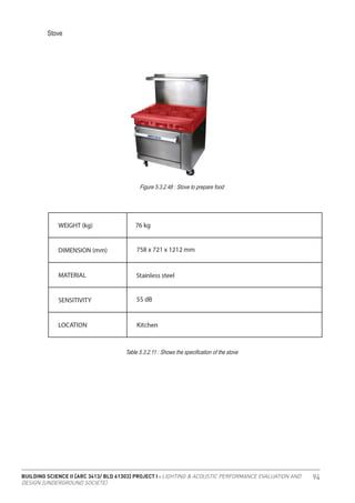 BUILDING SCIENCE II [ARC 3413/ BLD 61303] PROJECT I : LIGHTING & ACOUSTIC PERFORMANCE EVALUATION AND
DESIGN [UNDERGROUND SOCIETE]
94
Stove
Figure 5.3.2.48 : Stove to prepare food
Table 5.3.2.11 : Shows the specification of the stove
 