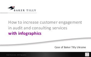 Baker Tilly: 
Baker Tilly Ukraine / B2B Infographics 
How to increase customer engagement in audit and consulting services with infographics 
Case of Baker Tilly Ukraine  