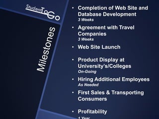 • Completion of Web Site and
  Database Development
  3 Weeks

• Agreement with Travel
  Companies
  3 Weeks

• Web Site Launch

• Product Display at
  University’s/Colleges
  On-Going

• Hiring Additional Employees
  As Needed

• First Sales & Transporting
  Consumers

• Profitability
 