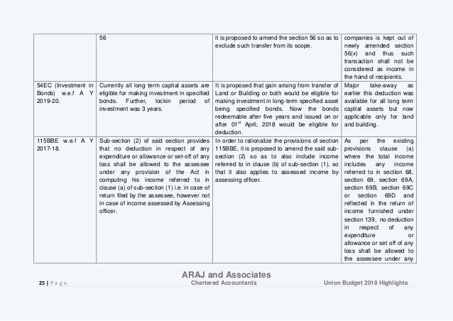 tagnotate highlights pdf tagnotate highlights pdf
