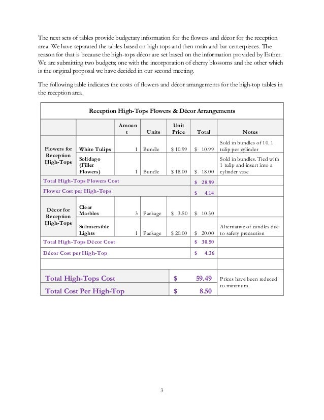 Wbs for marathon picture