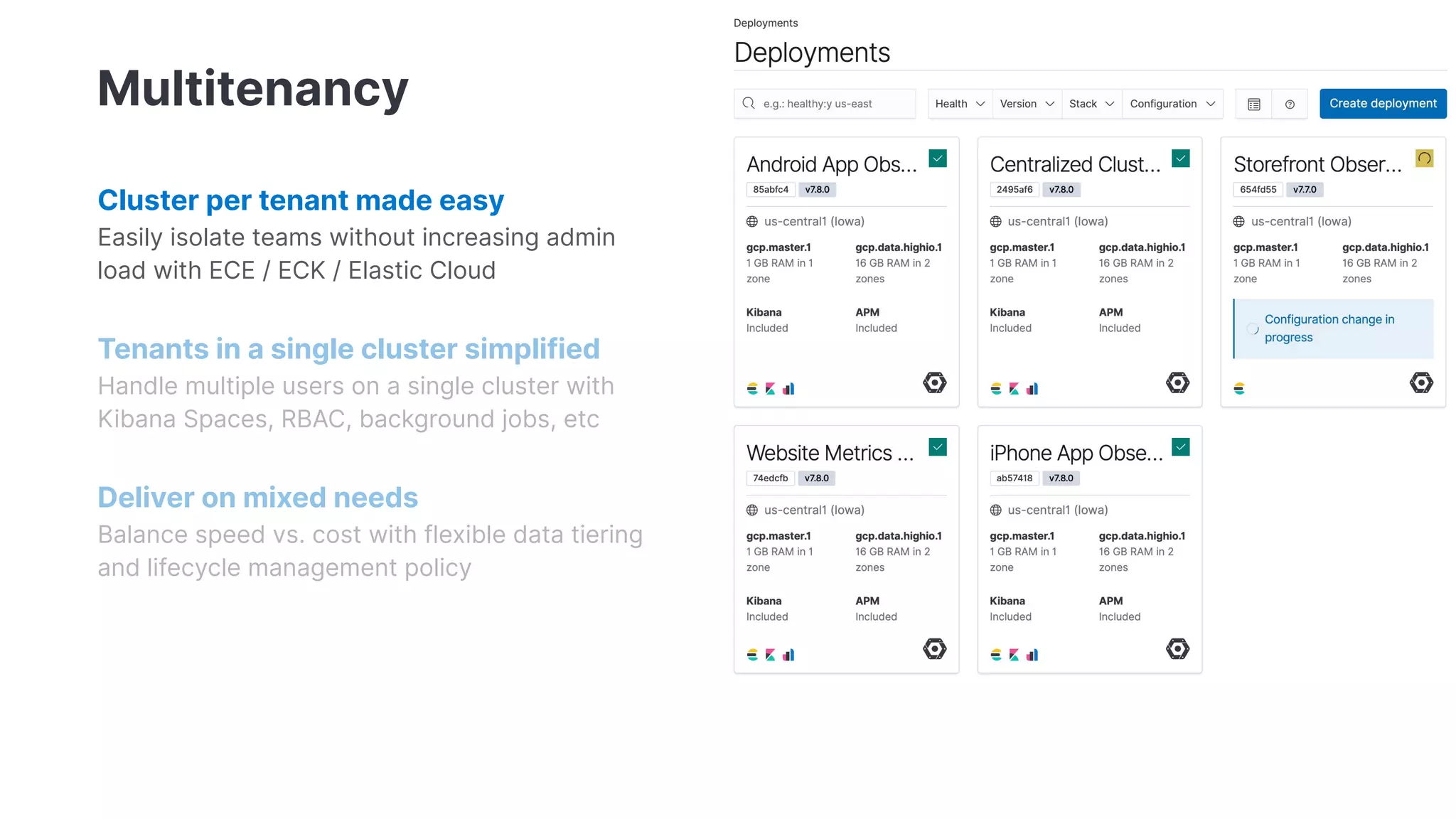 Multitenancy
Cluster per tenant made easy
Easily isolate teams without increasing admin
load with ECE / ECK / Elastic Cloud
Tenants in a single cluster simplified
Handle multiple users on a single cluster with
Kibana Spaces, RBAC, background jobs, etc
Deliver on mixed needs
Balance speed vs. cost with flexible data tiering
and lifecycle management policy
 