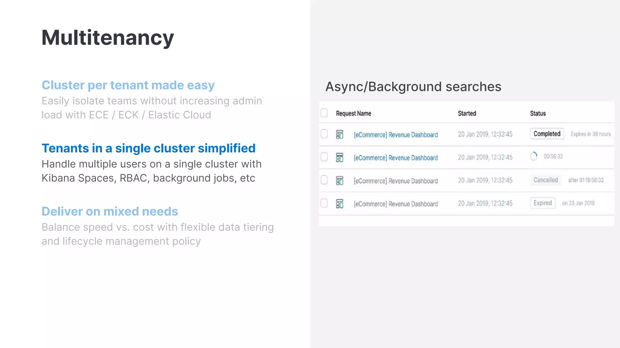 Multitenancy
Cluster per tenant made easy
Easily isolate teams without increasing admin
load with ECE / ECK / Elastic Cloud
Tenants in a single cluster simplified
Handle multiple users on a single cluster with
Kibana Spaces, RBAC, background jobs, etc
Deliver on mixed needs
Balance speed vs. cost with flexible data tiering
and lifecycle management policy
Async/Background searches
 