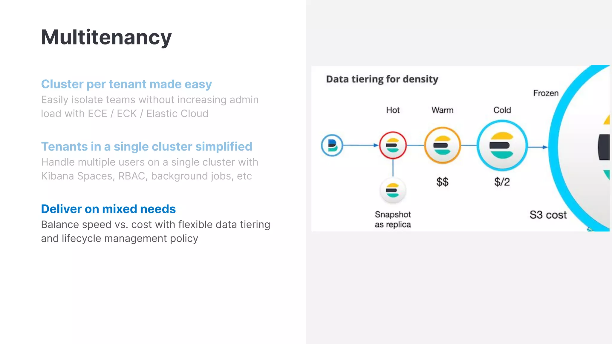 Multitenancy
Cluster per tenant made easy
Easily isolate teams without increasing admin
load with ECE / ECK / Elastic Cloud
Tenants in a single cluster simplified
Handle multiple users on a single cluster with
Kibana Spaces, RBAC, background jobs, etc
Deliver on mixed needs
Balance speed vs. cost with flexible data tiering
and lifecycle management policy
 
