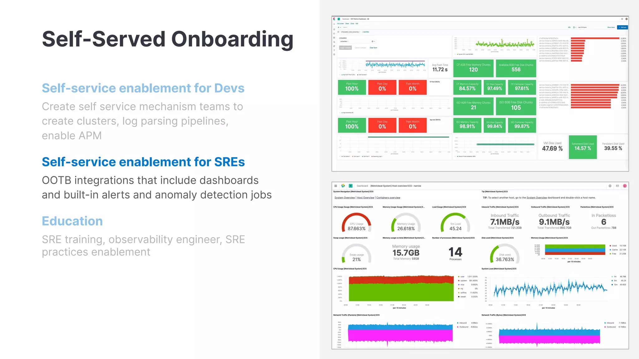 Self-Served Onboarding
Self-service enablement for Devs
Create self service mechanism teams to
create clusters, log parsing pipelines,
enable APM
Self-service enablement for SREs
OOTB integrations that include dashboards
and built-in alerts and anomaly detection jobs
Education
SRE training, observability engineer, SRE
practices enablement
 