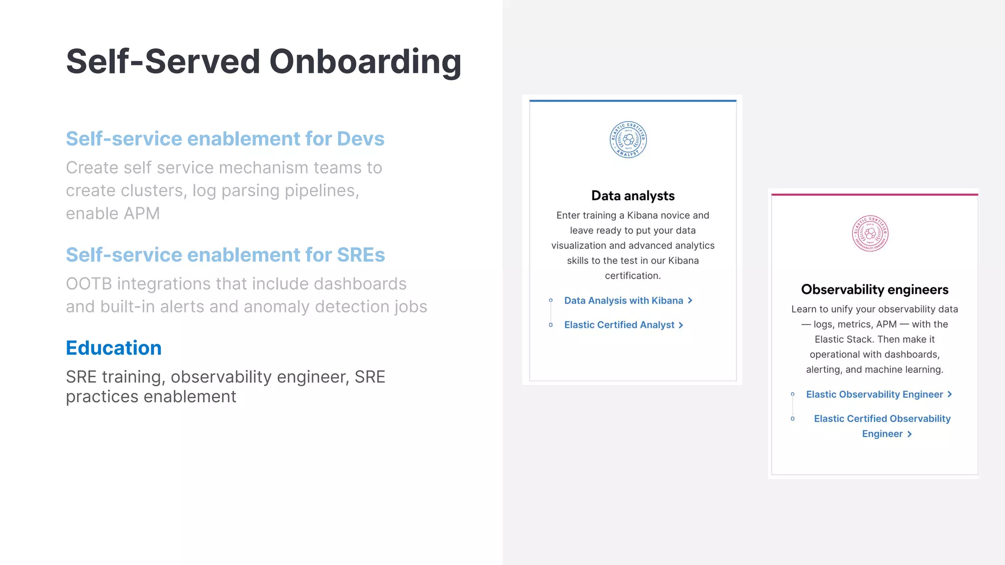 Self-Served Onboarding
Self-service enablement for Devs
Create self service mechanism teams to
create clusters, log parsing pipelines,
enable APM
Self-service enablement for SREs
OOTB integrations that include dashboards
and built-in alerts and anomaly detection jobs
Education
SRE training, observability engineer, SRE
practices enablement
 