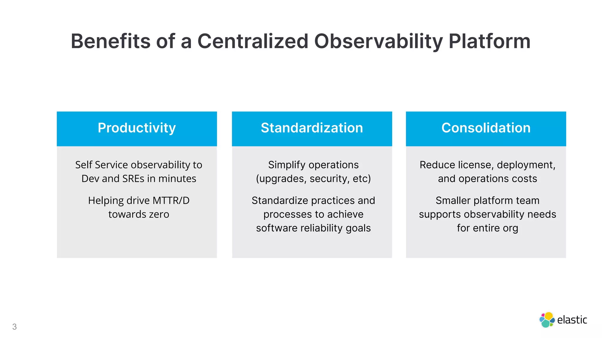 3
Self Service observability to
Dev and SREs in minutes
Helping drive MTTR/D
towards zero
Productivity
Simplify operations
(upgrades, security, etc)
Standardize practices and
processes to achieve
software reliability goals
Standardization
Reduce license, deployment,
and operations costs
Smaller platform team
supports observability needs
for entire org
Consolidation
Benefits of a Centralized Observability Platform
 