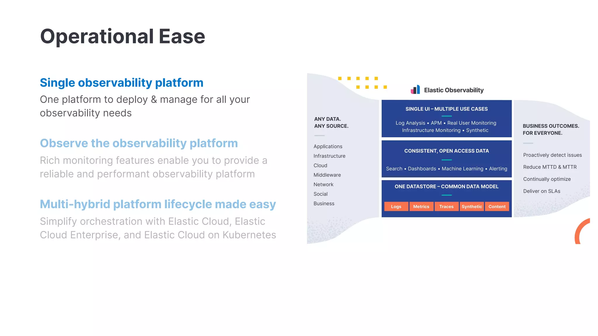 Operational Ease
Single observability platform
One platform to deploy & manage for all your
observability needs
Observe the observability platform
Rich monitoring features enable you to provide a
reliable and performant observability platform
Multi-hybrid platform lifecycle made easy
Simplify orchestration with Elastic Cloud, Elastic
Cloud Enterprise, and Elastic Cloud on Kubernetes
Stack monitoring
ECE -
 