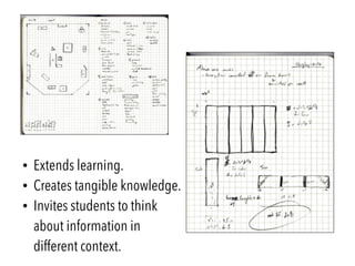 • Extends learning.
• Creates tangible knowledge.
• Invites students to think
about information in
different context.
 