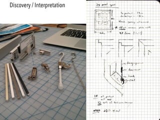 Discovery / Interpretation
 