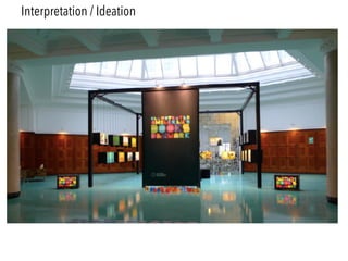 Interpretation / Ideation
 