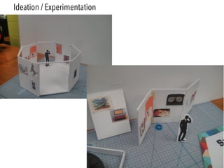 Ideation / Experimentation
 