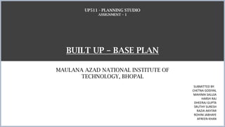 Comprehensive Built-Up Base Plan and Development Analysis of MANIT ...