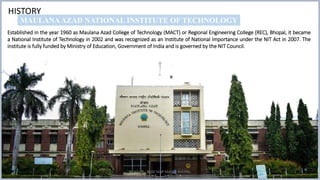 Comprehensive Built-Up Base Plan and Development Analysis of MANIT ...