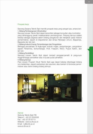 Final Buku ITB with Cover