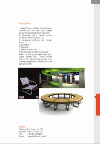 Final Buku ITB with Cover