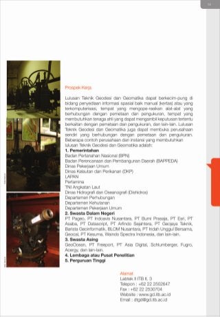 Final Buku ITB with Cover