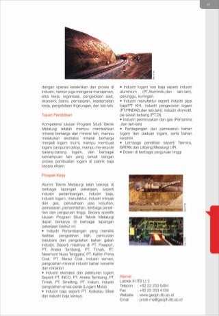 Final Buku ITB with Cover