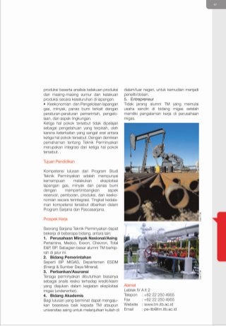 Final Buku ITB with Cover