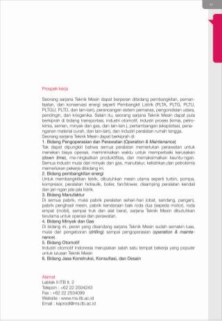 Final Buku ITB with Cover