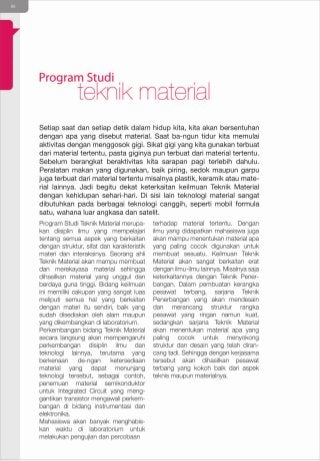 Final Buku ITB with Cover