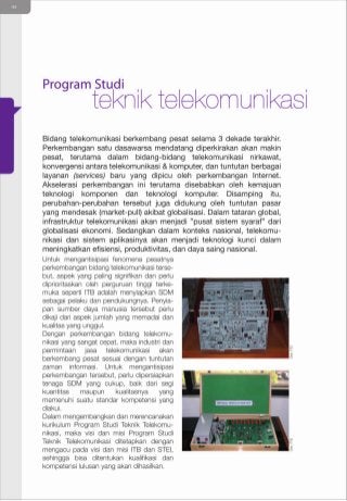 Final Buku ITB with Cover