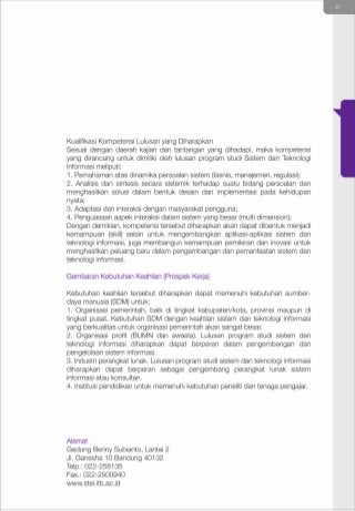 Final Buku ITB with Cover