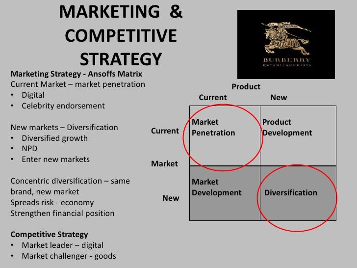 What is product development in fashion industry 22 What is product development in fashion industry 90