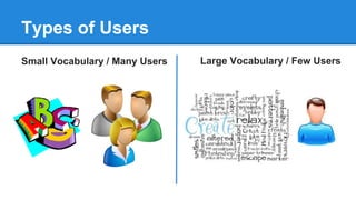 Small Vocabulary / Many Users
Types of Users
Large Vocabulary / Few Users
 