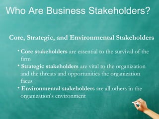Who Are Business Stakeholders?
Core, Strategic, and Environmental Stakeholders
• Core stakeholders are essential to the survival of the
firm
• Strategic stakeholders are vital to the organization
and the threats and opportunities the organization
faces
• Environmental stakeholders are all others in the
organization's environment
 