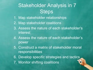 Stakeholder Analysis in 7
Steps
1. Map stakeholder relationships
2. Map stakeholder coalitions
3. Assess the nature of each stakeholder’s
interest
4. Assess the nature of each stakeholder’s
power
5. Construct a matrix of stakeholder moral
responsibilities
6. Develop specific strategies and tactics
7. Monitor shifting coalitions
 