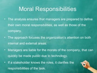 Moral Responsibilities
• The analysis ensures that managers are prepared to define
their own moral responsibilities, as well as those of the
company.
• The approach focuses the organization’s attention on both
internal and external areas.
• Managers are liable for the morals of the company, that can
quickly be made public due to technology.
• If a stakeholder knows the roles, it clarifies the
responsibilities of the task.
 