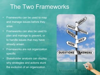 The Two Frameworks
• Frameworks can be used to map
and manage issues before they
arise.
• Frameworks can also be used to
plan and manage to prevent, or
to handle issues that may have
already arisen.
• Frameworks are not organization
specific
• Stakeholder analysis can display
why strategies and actions stunt
the evolution of an organization.
 
