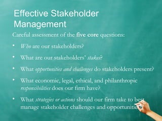Effective Stakeholder
Management
Careful assessment of the five core questions:
• Who are our stakeholders?
• What are our stakeholders’ stakes?
• What opportunities and challenges do stakeholders present?
• What economic, legal, ethical, and philanthropic
responsibilities does our firm have?
• What strategies or actions should our firm take to best
manage stakeholder challenges and opportunities?
 