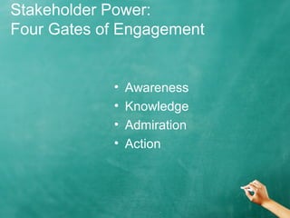 Stakeholder Power:
Four Gates of Engagement
• Awareness
• Knowledge
• Admiration
• Action
 