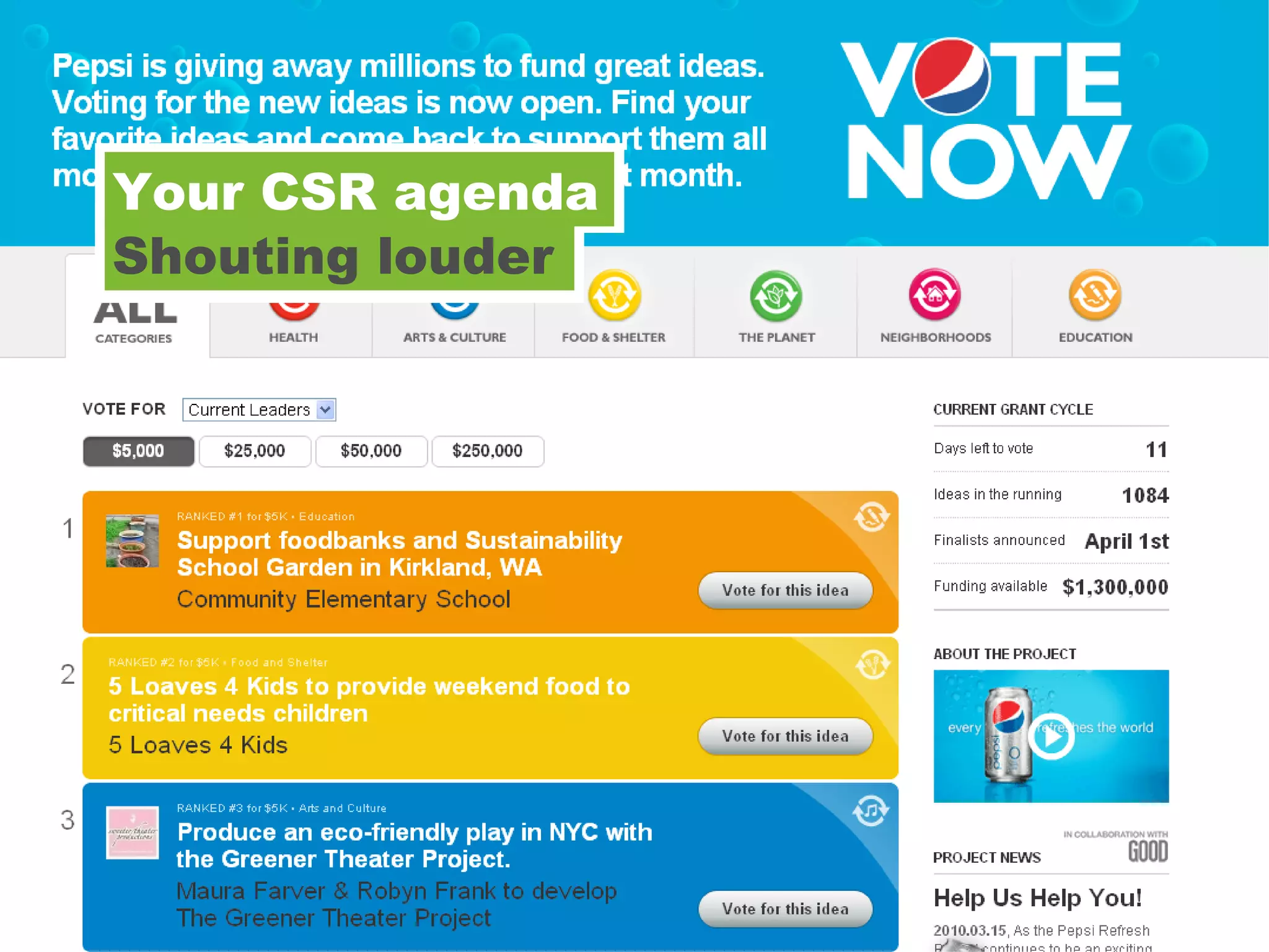 Shouting louder Your CSR agenda 