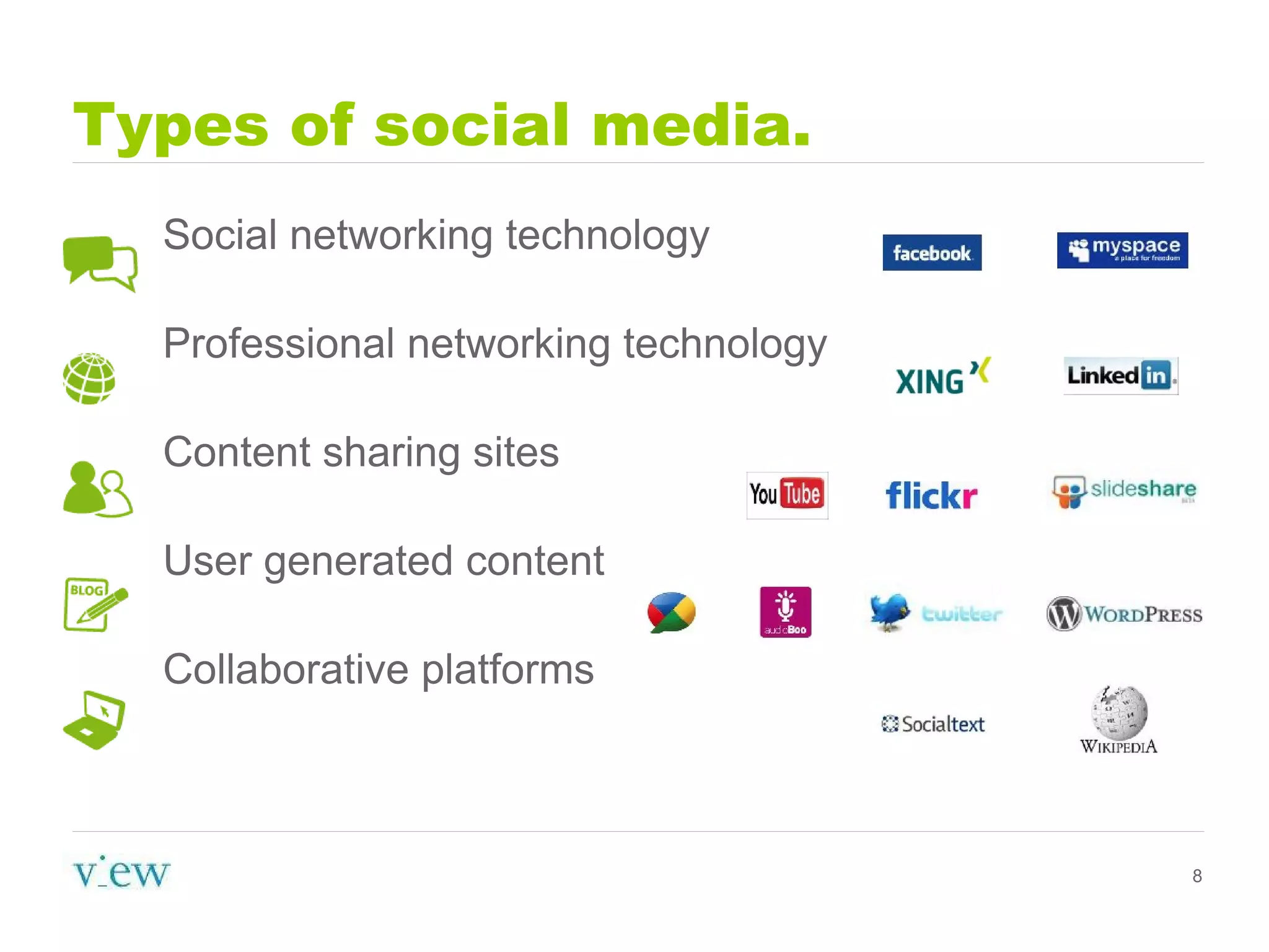 Social networking technology Professional networking technology Content sharing sites User generated content Collaborative platforms Types of social media. 
