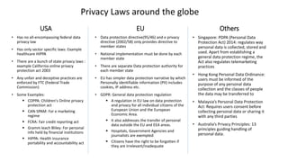 Privacy issues in data analytics | PPTX