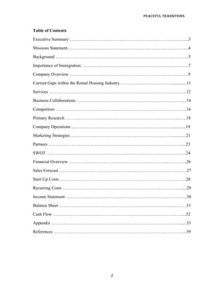 Peaceful TransiTions


Table of Contents
Executive Summary ….…………………………………………………………………...3
Missions Statement..……………………………………………………………………....4
Background …………………………………………………………………………….....5
Importance of Immigration ……………………………………………………………….7
Company Overview …………………………………………………………………........9
Current Gaps within the Rental Housing Industry ………….…………………...............11
Services ………………………………………………………………………………….12
Business Collaborations ………………………………………………………………....14
Competitors ……………………………………………………………………………...16
Primary Research ………………………………………………………………………..18
Company Operations ...………………………………………………………….............19
Marketing Strategies …………………………………………………………….............21
Partners …………… …………………………………………………………………....23
SWOT …………………………………………………………………………………...24
Financial Overview ……………………………………………………………………...26
Sales Forecast ……………………………………………………………………………27
Start Up Costs …………………………………………………………………………...28
Recurring Costs ……………………………………………………………………….....29
Income Statement ………………………………………………………………………..30
Balance Sheet ……………………………………………………………………………31
Cash Flow …………………………………………………………………………….....32
Appendix …………………………………………………………………………….......33
References …………………………………………………………………………….....39




                                      2
 